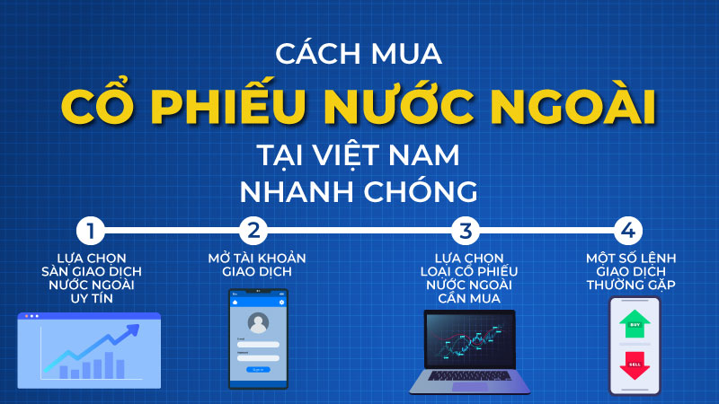 Cách mua cổ phiếu nước ngoài ở Việt Nam nhanh chóng
