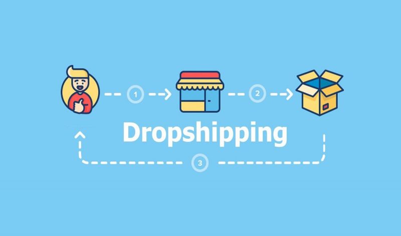 Drop shipping – Cộng tác viên bán hàng